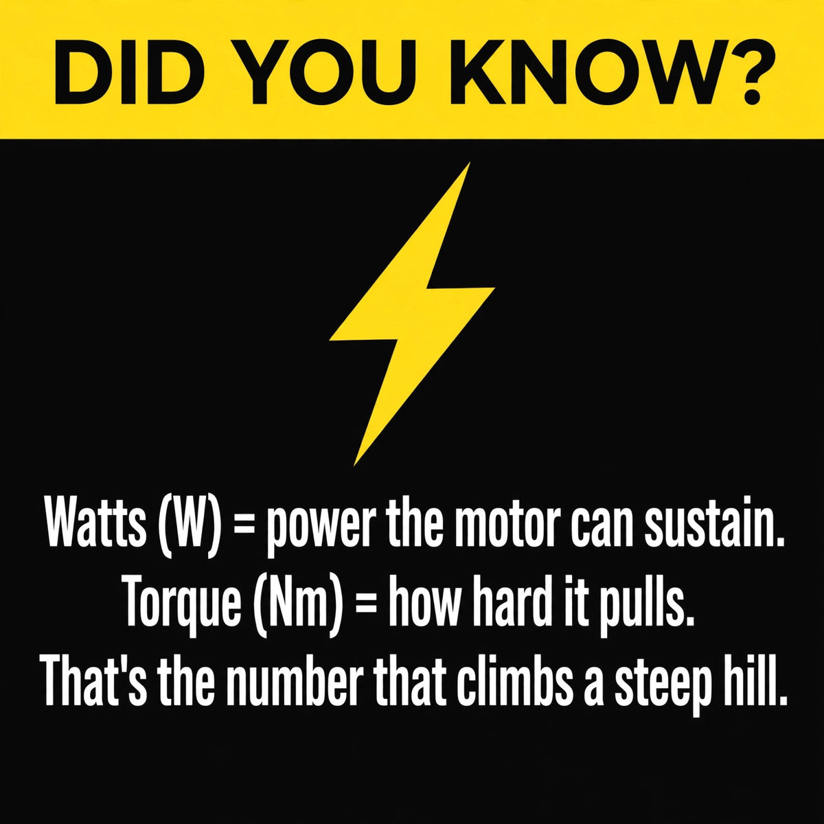Did You Know: Watts vs Torque on Your E-Bike Motor
