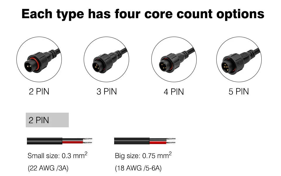 DC LED Strip Extension Cable | 2–5 Pin, Waterproof IP67 | 40–300cm