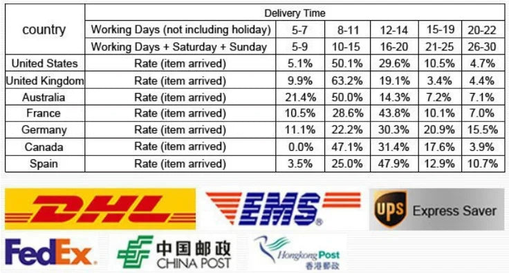 Motorcycle Side Boxes (Pair) | 38L Waterproof Armored | Quick-Release Aluminum Saddlebags