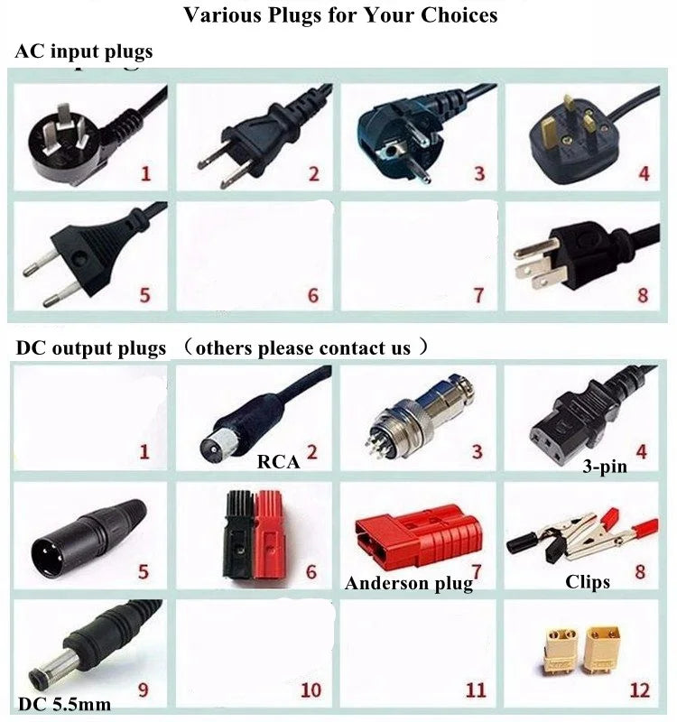Gtk 84V 30Ah 30A 50Ah 80Ah 100Ah 100A 72V 60Ah 60A lithium ion battery pack bluetooth BMS for 5000w 6000W 8000W golf cart
