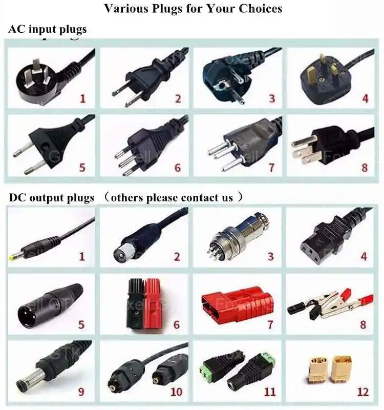 72V 40Ah Li-Ion Battery | Bluetooth BMS | 5-15kW Motors