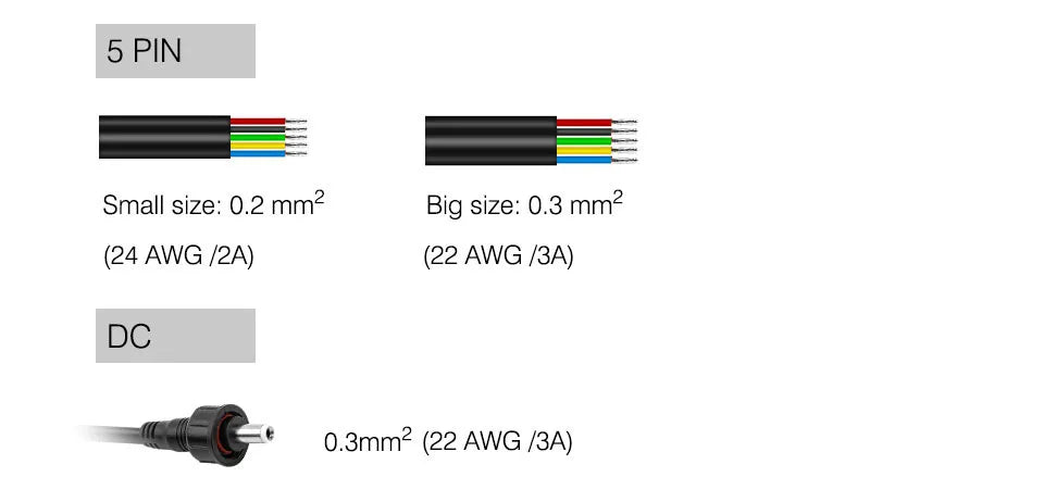 DC LED Strip Extension Cable | 2–5 Pin, Waterproof IP67 | 40–300cm