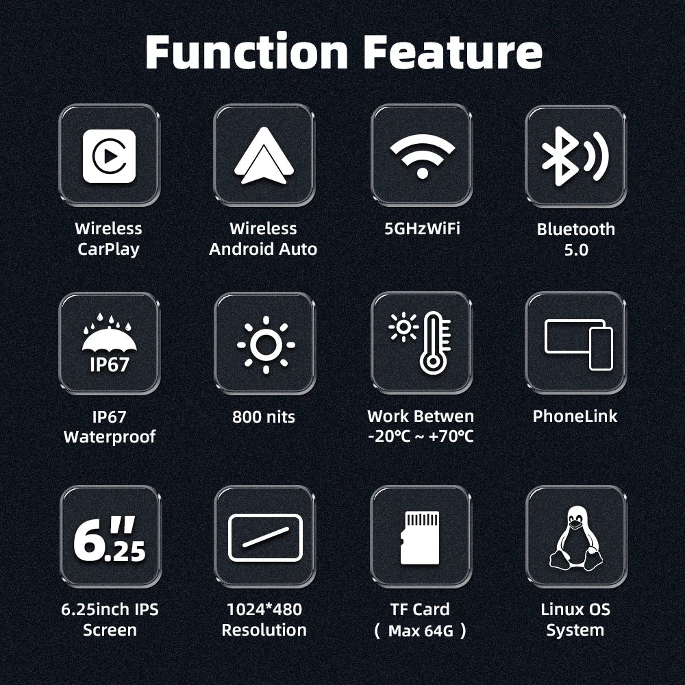 EKIY 6.25" Moto CarPlay Dashboard | Wireless Android Auto | GPS Navigation