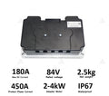 Fardriver ND96450 Controller | 96V 450A Sine Wave | Programmable