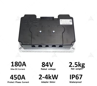 Fardriver ND96450 Controller | 96V 450A Sine Wave | Programmable