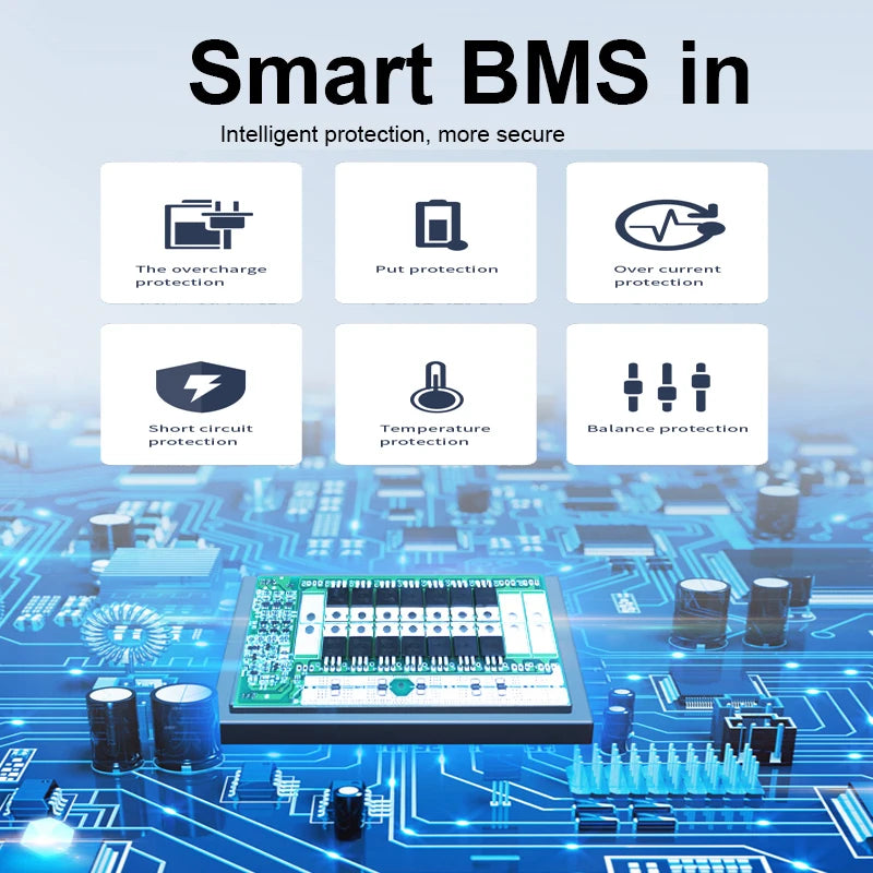 GTK 84V Li-Ion Battery 30-100Ah | Bluetooth BMS | High-Power EV