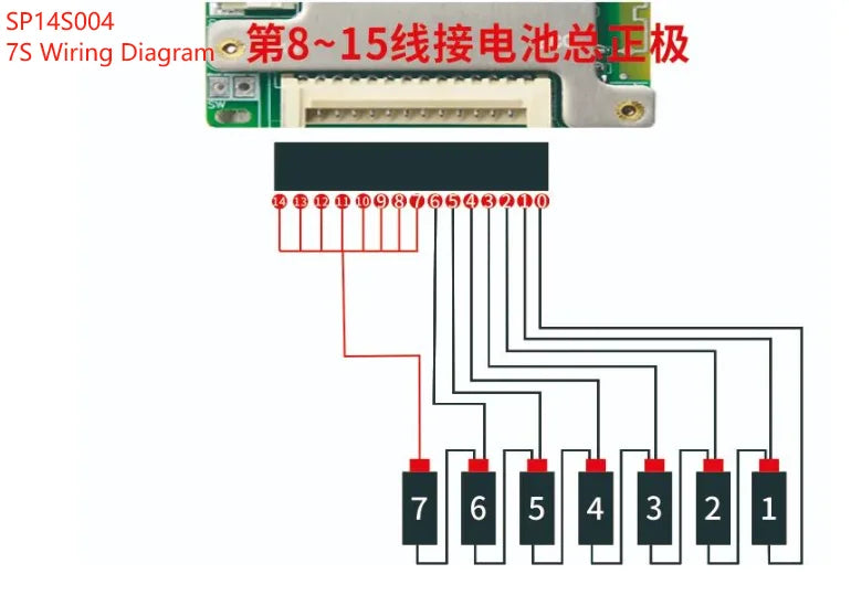 JBD Smart BMS with Bluetooth | UART + Balance Function | Li-ion/LiFePO4 24V-48V