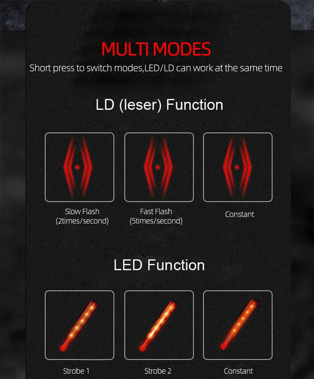 Folding Laser Bike Light Front Rear Safety Warning Bicycle Light USB Rechargeable Bike Tail Rear Light Waterproof Cycling Lamp