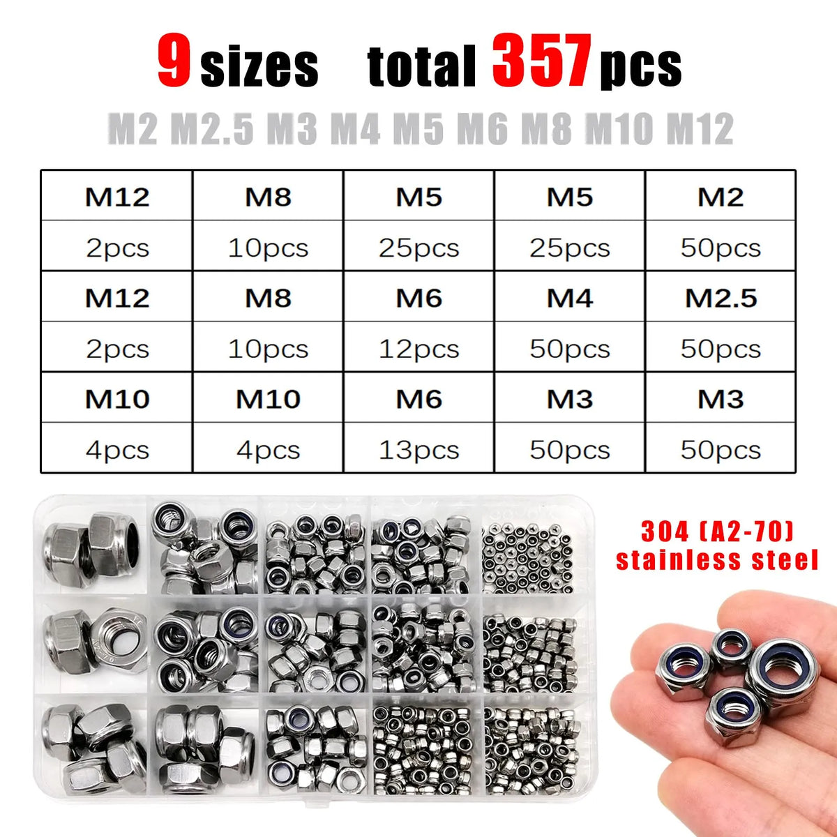 Nylock Hex Nut Assortment | M2–M12 Nylon Insert | 304 Stainless Steel