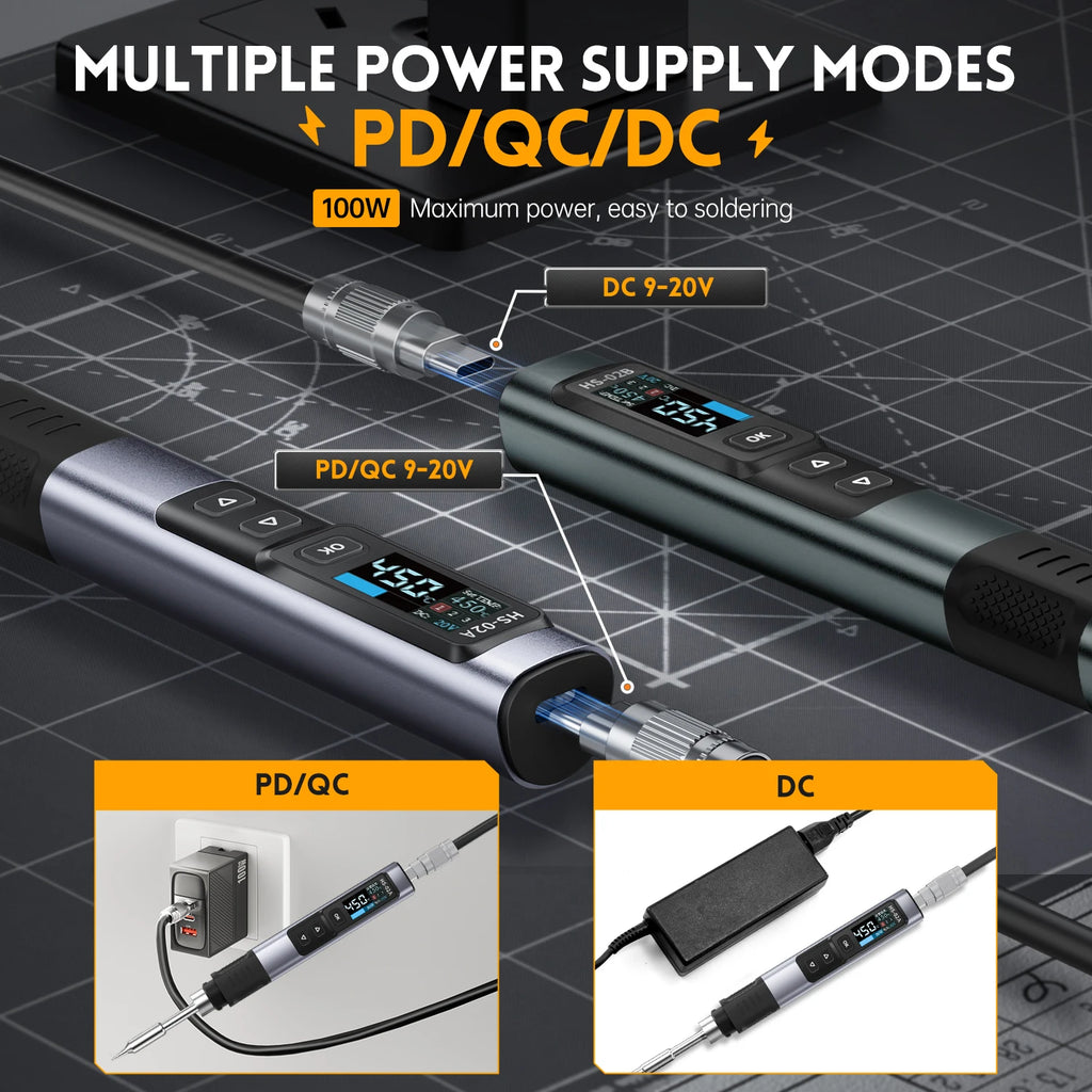 FNIRSI HS-02 Soldering Iron | Adjustable 100-450°C | PD 100W Portable