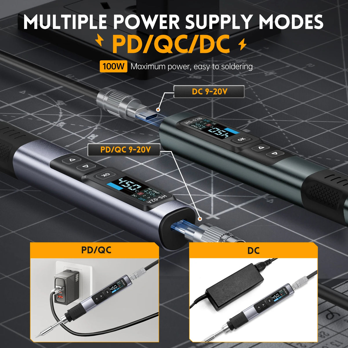 FNIRSI HS-02 Soldering Iron | Adjustable 100-450°C | PD 100W Portable