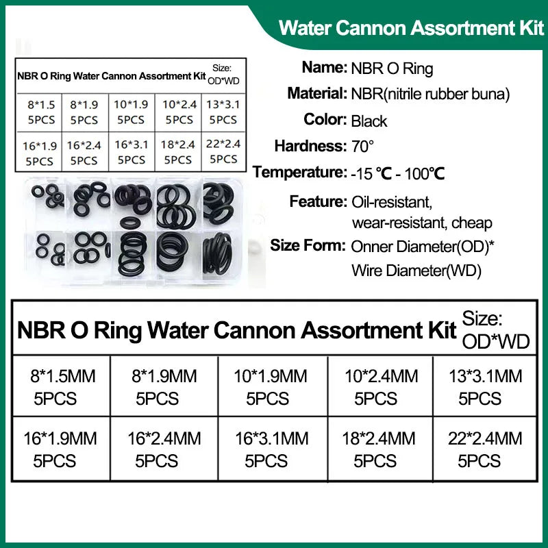 NBR O-Ring Assortment Kit | Nitrile Rubber Seals | Auto & Home