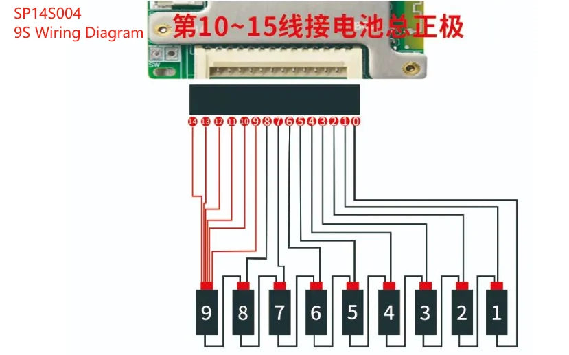 JBD Smart BMS | Bluetooth, 7S-14S | 40A/50A