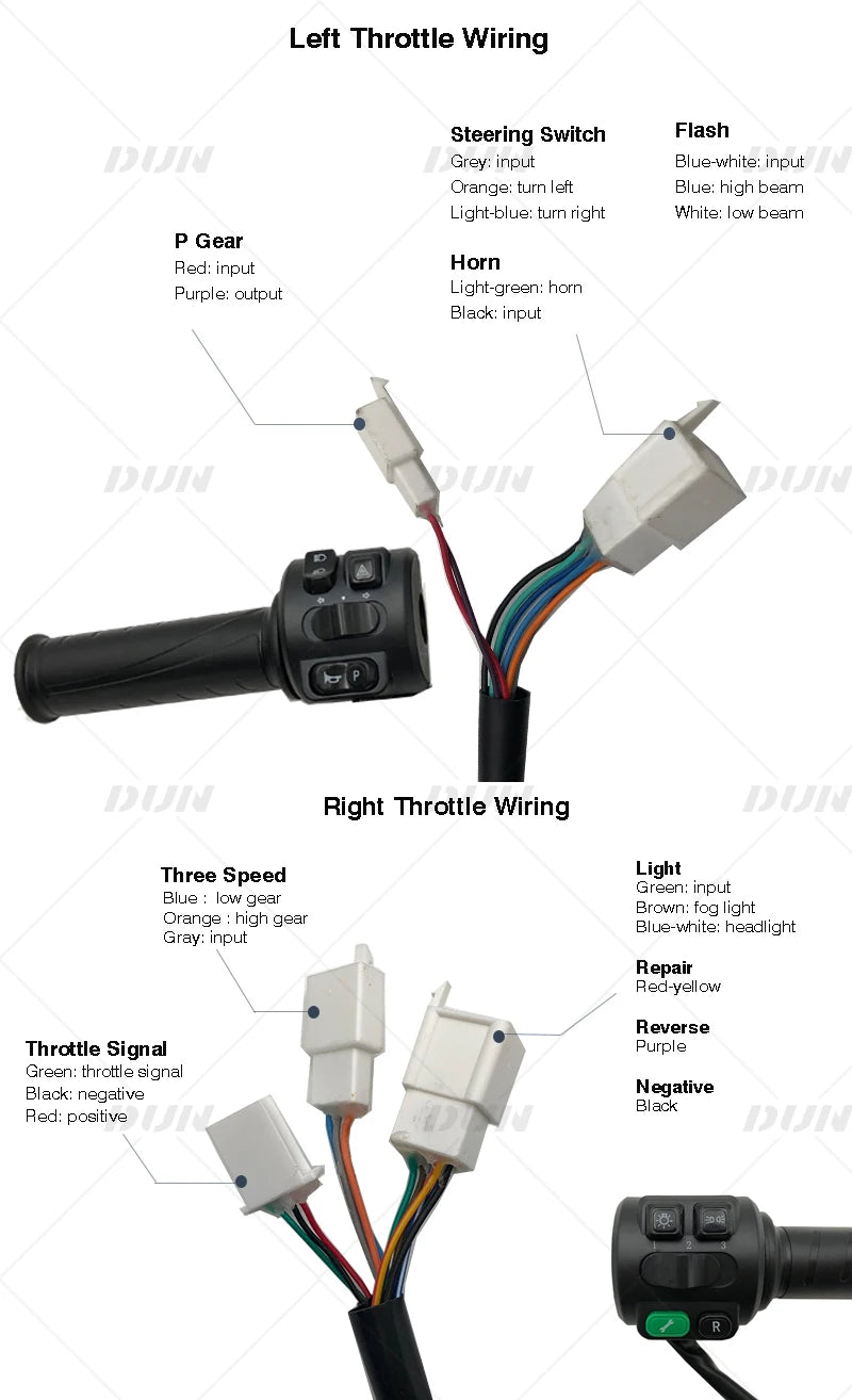 Fardriver ND72450 Controller | 60/72V 450A Phase | BLDC Kit