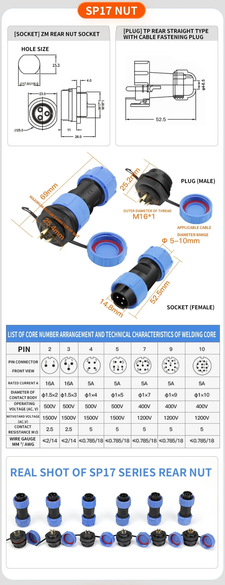 Aviation Plug Connectors | IP68 Waterproof | Panel-Mount