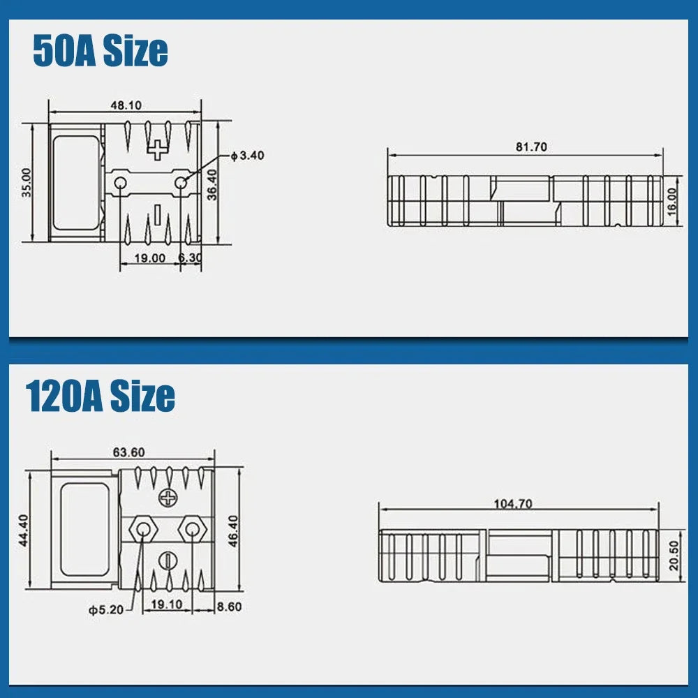 Forklift Battery Charging Connector | Industrial
