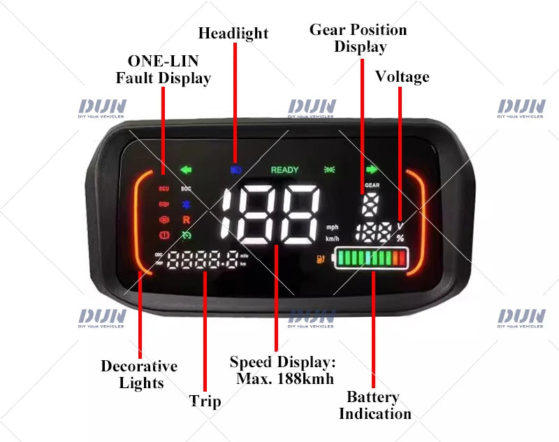 Fardriver ND96680 Controller | 330A | Display + Throttle