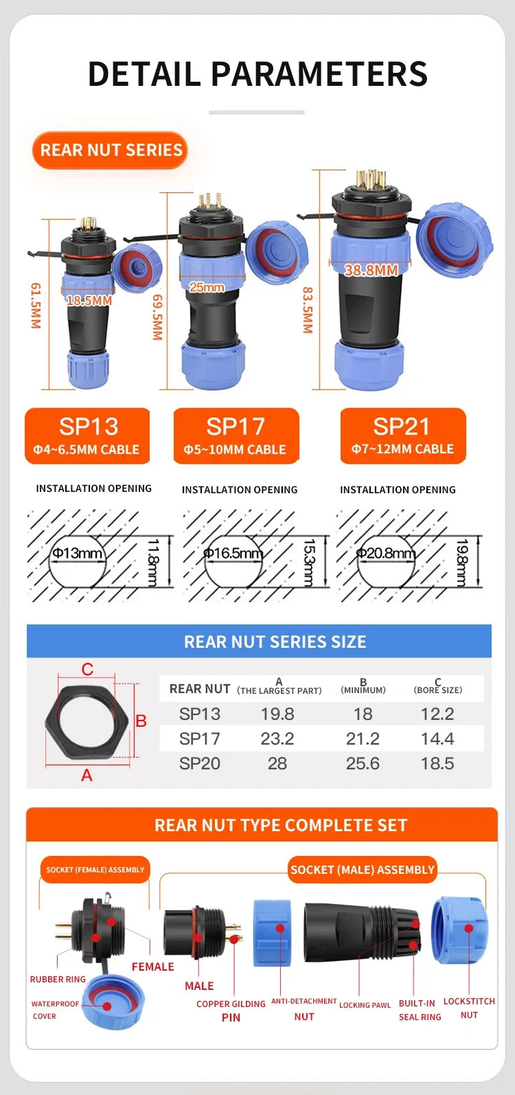 Aviation Plug Connectors | IP68 Waterproof | Panel-Mount