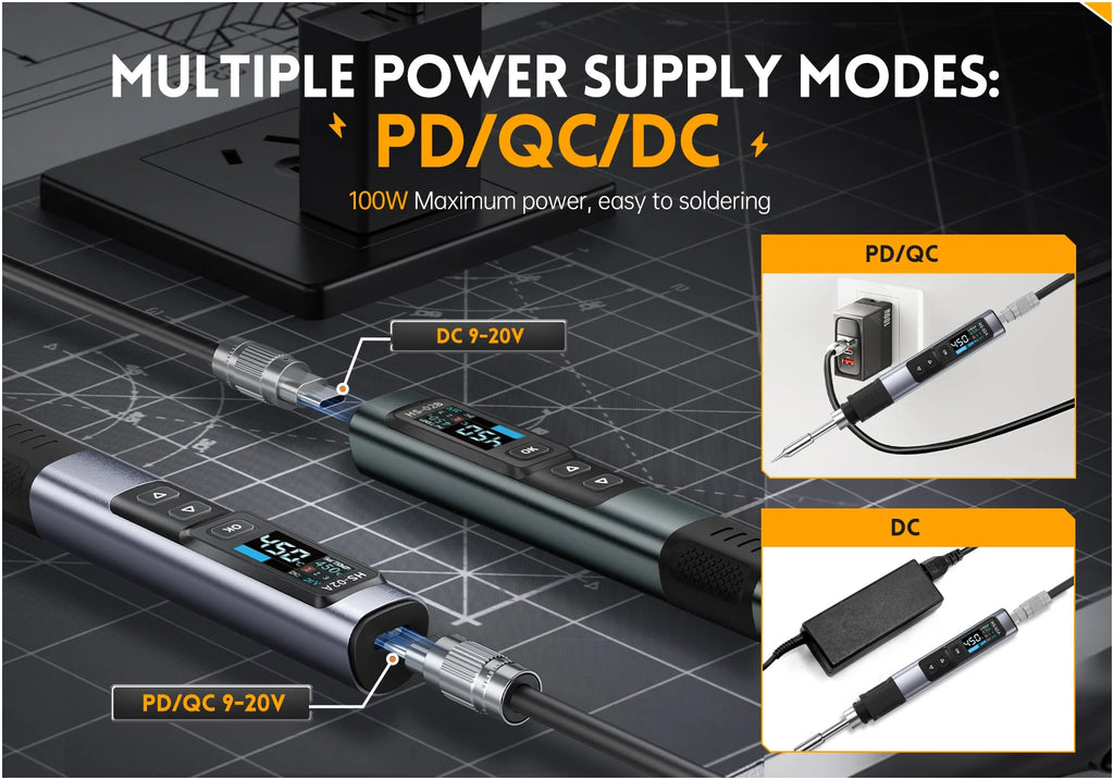 FNIRSI HS-02 Soldering Iron | Adjustable 100-450°C | PD 100W Portable