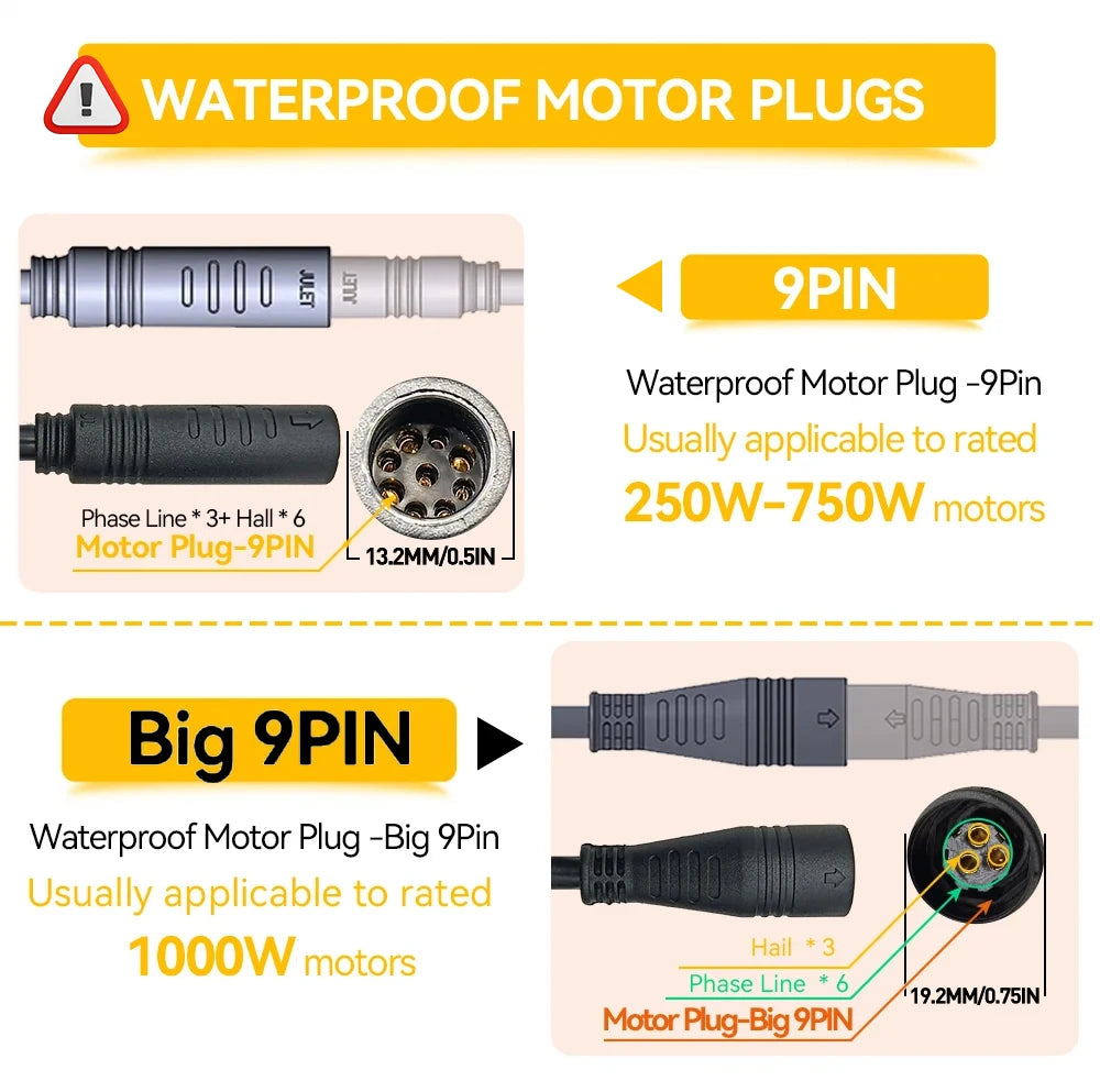 Sine Wave E-Bike Controller | 17/26/30A 24-48V Waterproof | S966 NFC