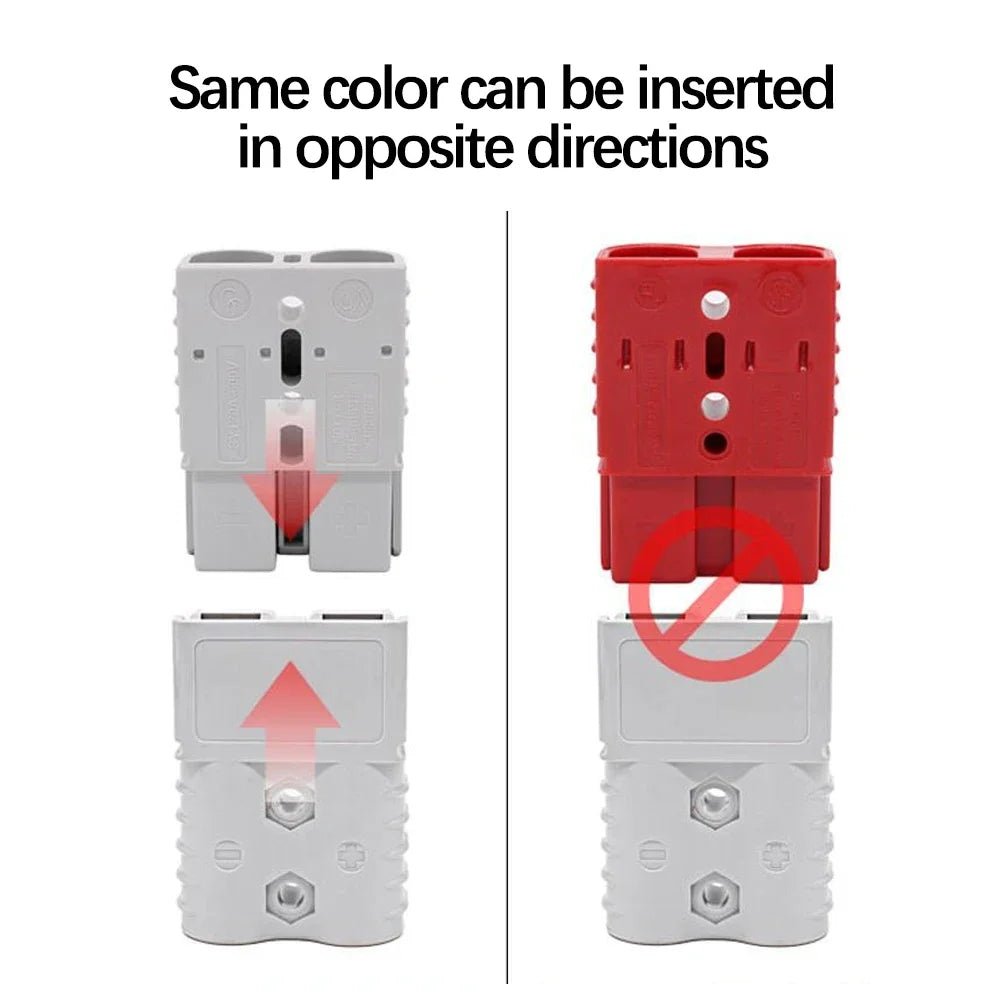 Forklift Battery Charging Connector | Industrial