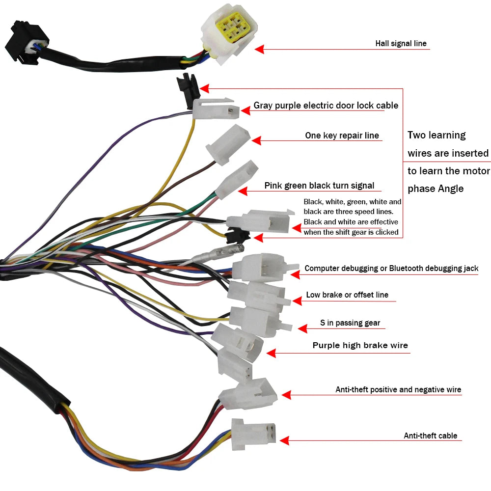 Votol Controller Wiring Harness | EM25–EM150 Series | Plug-In