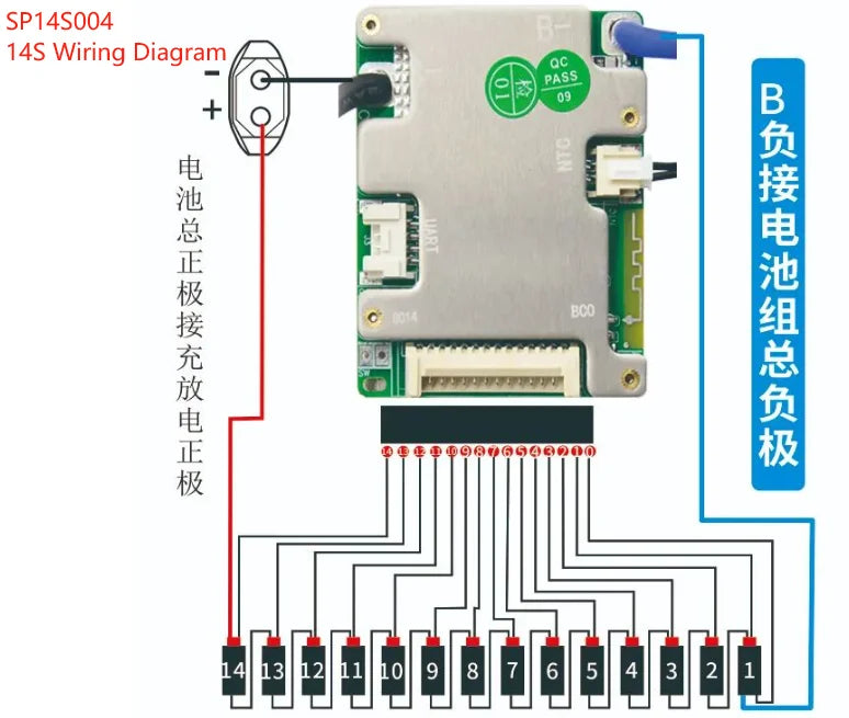 JBD Smart BMS | Bluetooth, 7S-14S | 40A/50A