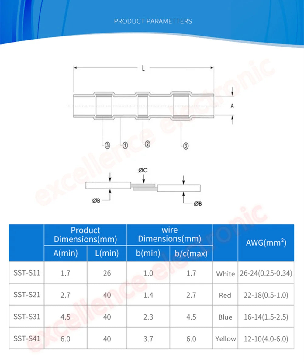 Heat Shrink Solder Butt Connectors | Insulated | Electrical Splice
