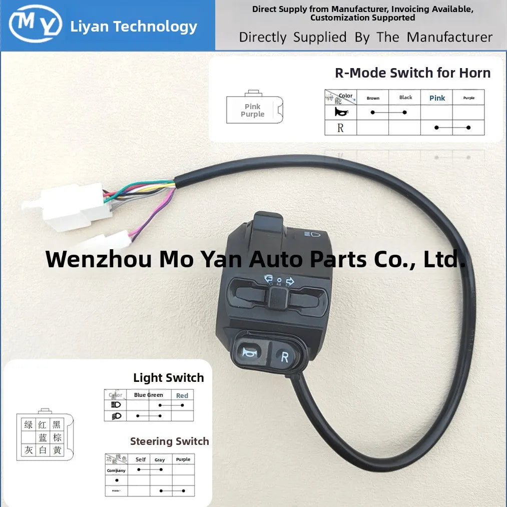 E-Bike Throttle w/ Speed Governor | Integrated Switch