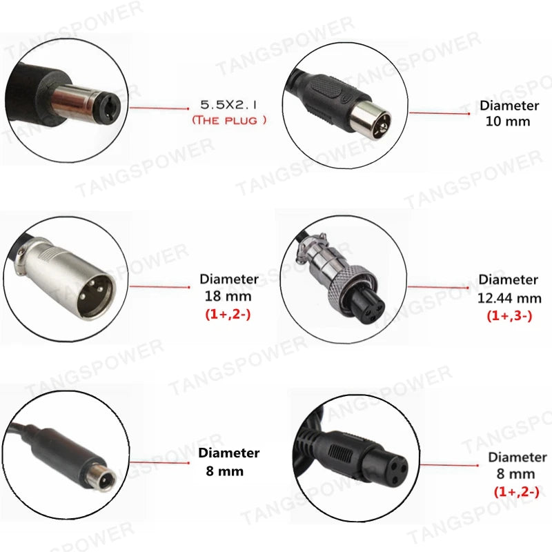 52V Battery Charger | 58.8V 3A 150W | Cooling Fan