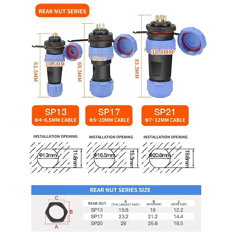 Aviation Plug Connectors | IP68 Waterproof | Panel-Mount