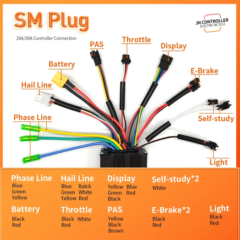 Sine Wave Controller Kit | 17/26/30A | S866 LCD Display
