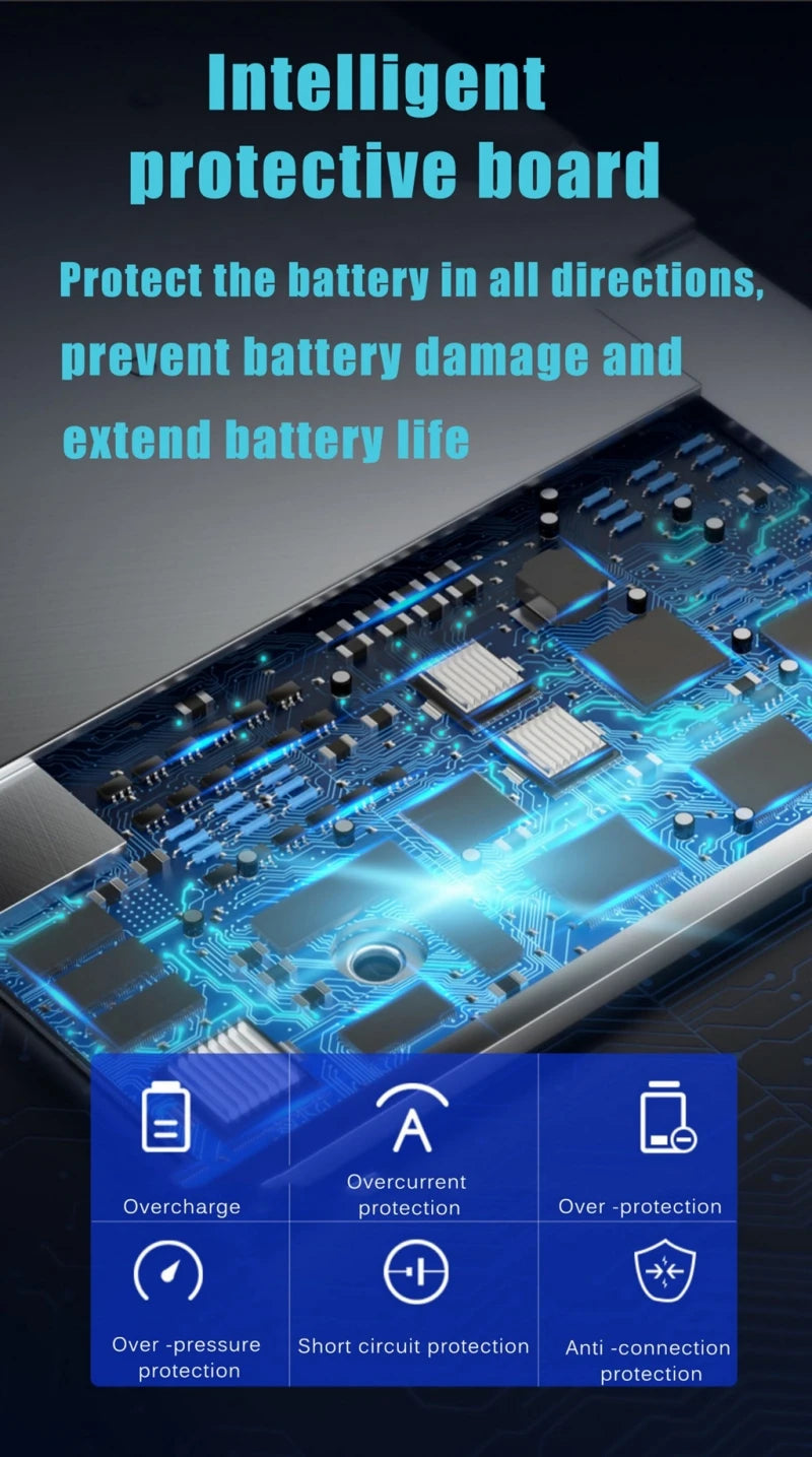 GTK 72V Li-Ion Battery 20/30Ah | Bluetooth BMS 20S | 800-2000W Motors
