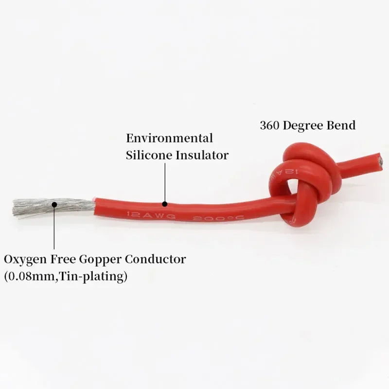 Silicone Wire Kit | 5 Colors 30–16AWG Tinned Copper | Heat Resistant