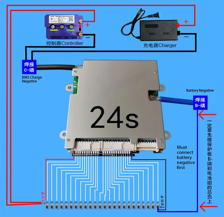 ANT Smart BMS 420A | 13S-24S Bluetooth App | Li-Ion/LiFePO4