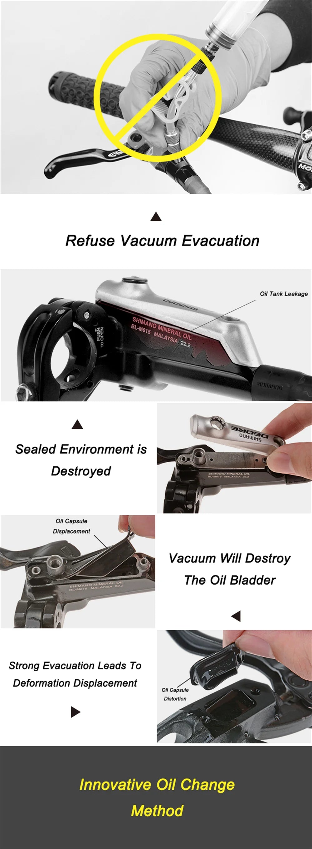 EZMTB Hydraulic Brake Bleed Kit | Shimano, Magura, Hope, Tektro, SRAM, Avid, Hayes