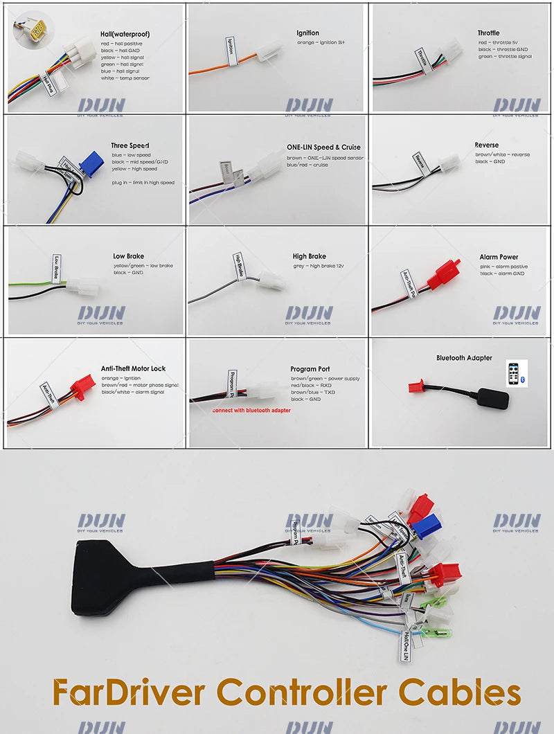 Fardriver ND96680 Controller | 330A | Display + Throttle