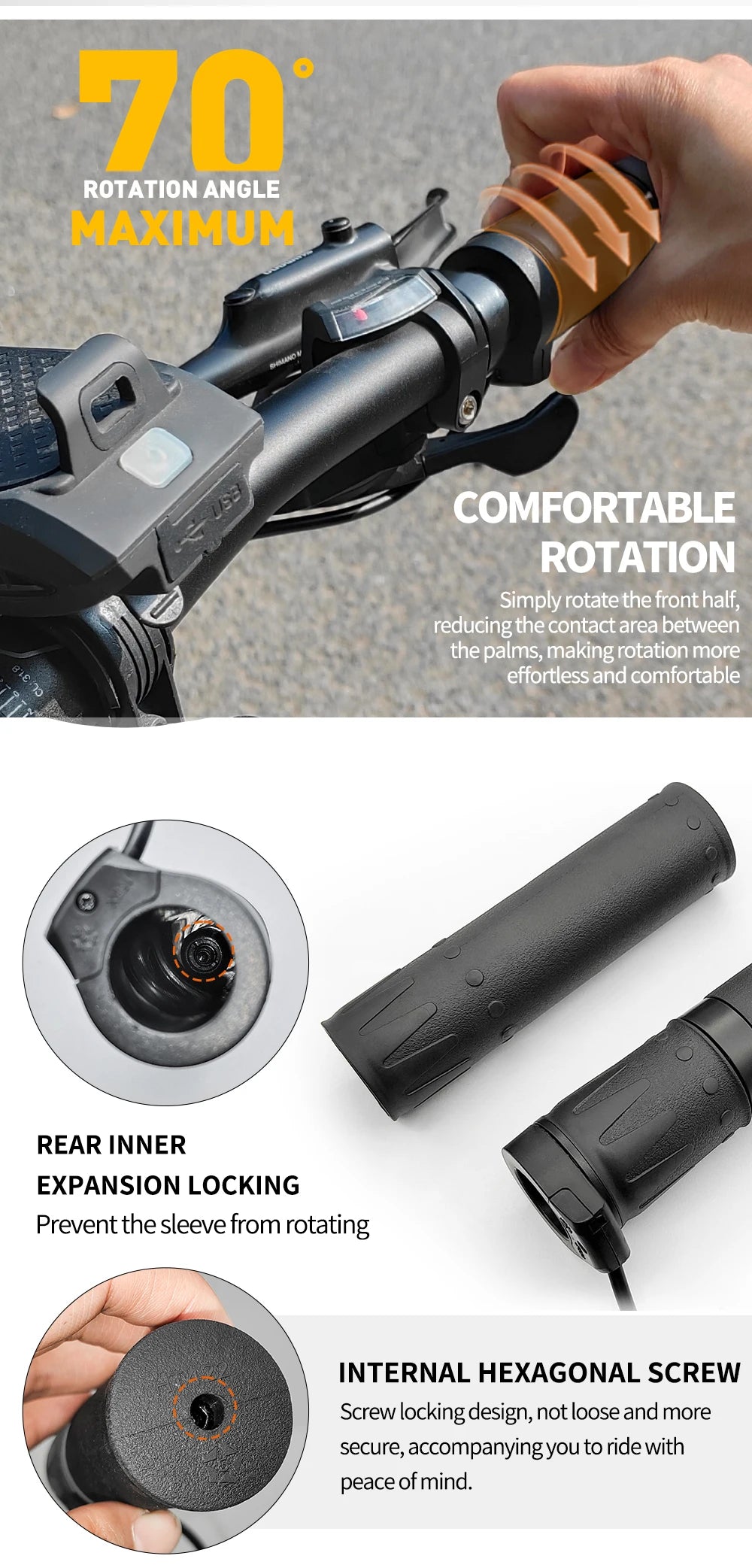 WUXING 158X Twist Throttle | Right Handle | 24–72V
