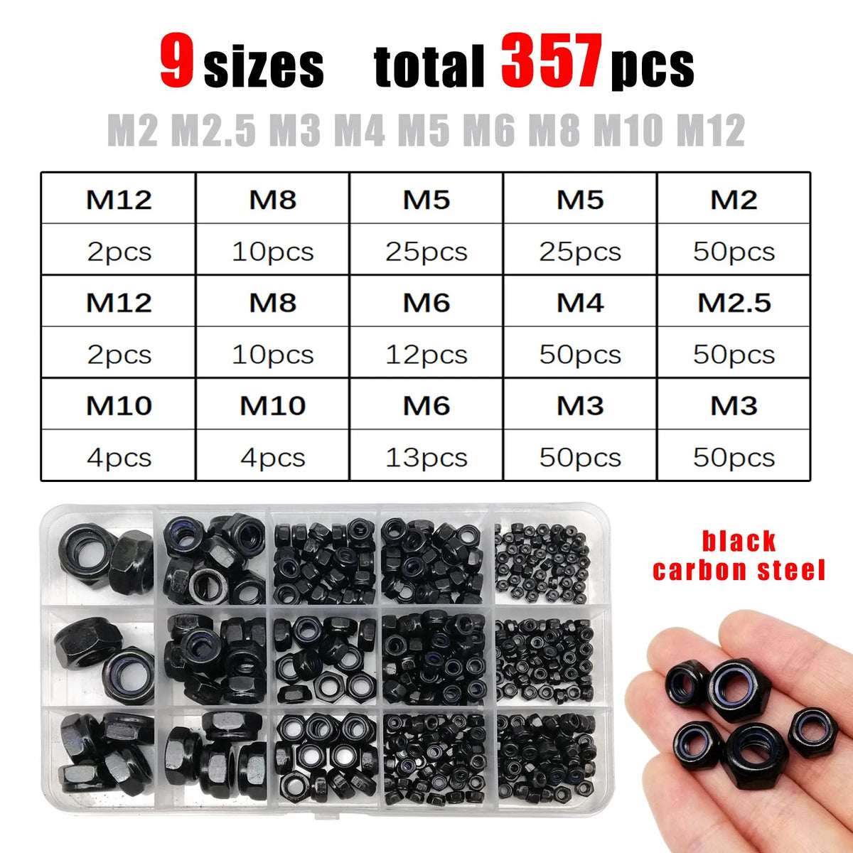 Nylock Hex Nut Assortment | M2–M12 Nylon Insert | 304 Stainless Steel