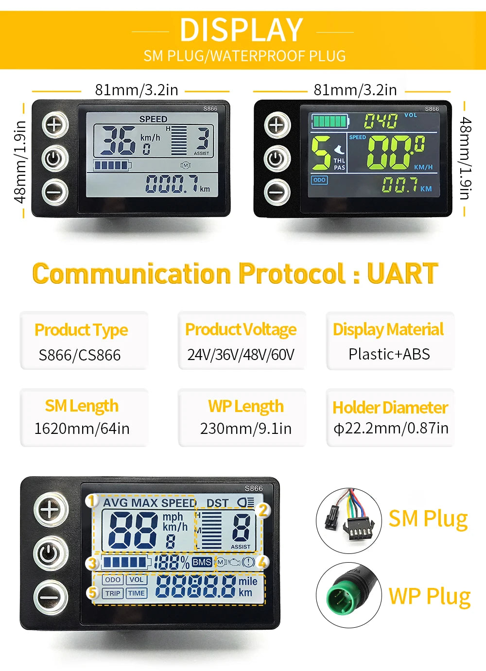 Sine Wave Controller Kit | 17/26/30A | S866 LCD Display