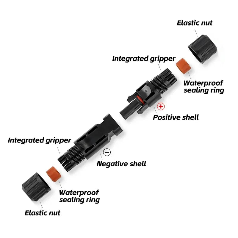 Solar PV Connector Kit | 1000V DC 30A | For 2.5/4/6mm2 Cable