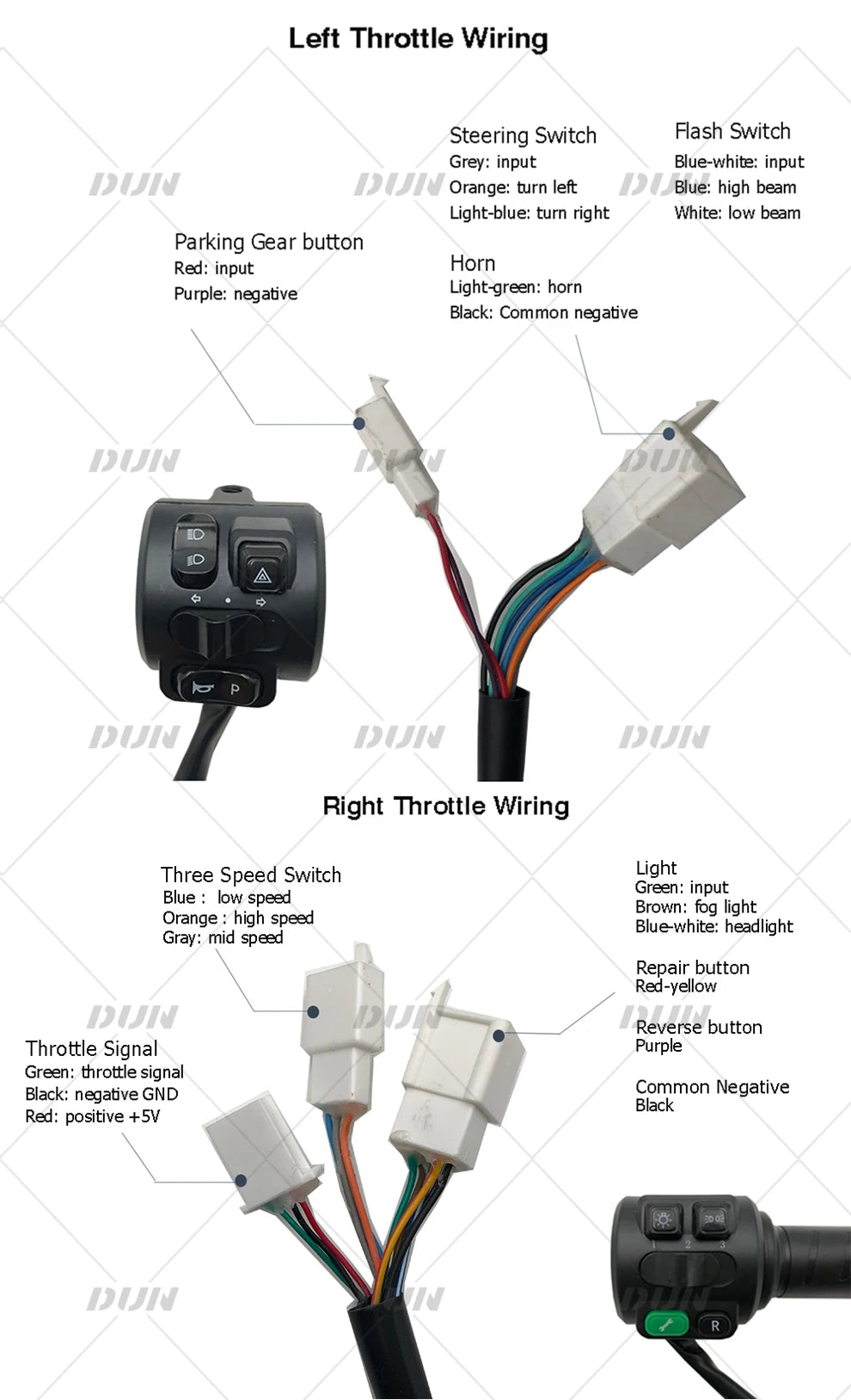 Fardriver ND96680 Controller | 330A | 5000–8000W