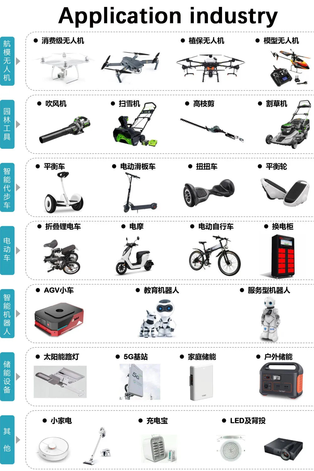 XT60E Connectors | Female Plug | RC & LiPo Battery