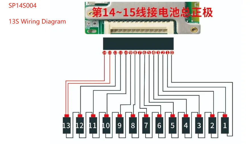 JBD Smart BMS | Bluetooth, 7S-14S | 40A/50A