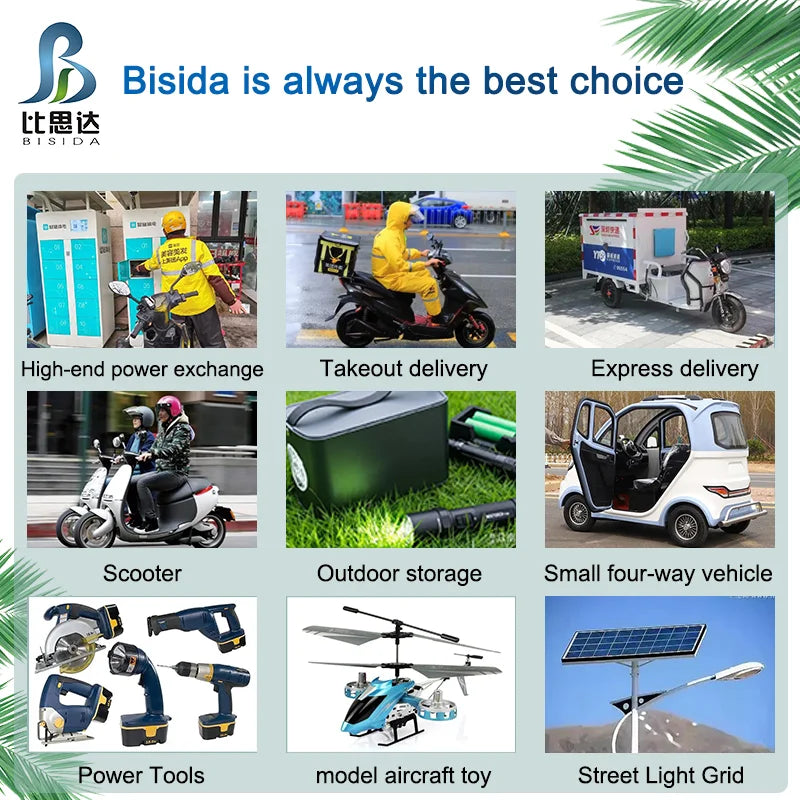 Bisida 7S–13S BMS | Balanced + Temp Control | 18650 Packs