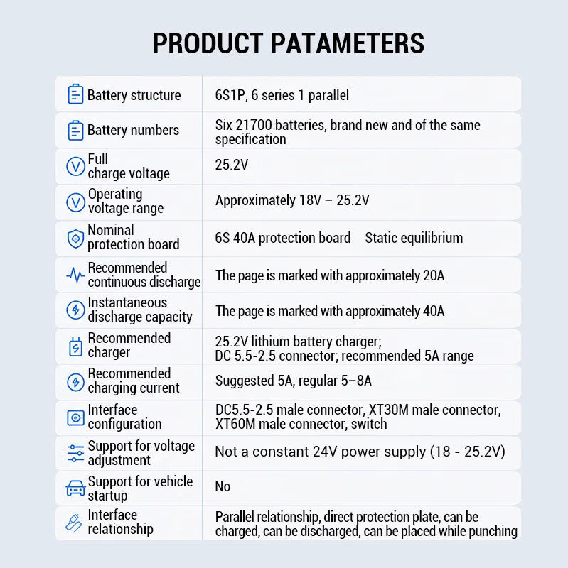 21700 6S1P Battery Box Kit | Weld-Free + Built-in 40A BMS | DIY 25.2V Backup Power Supply