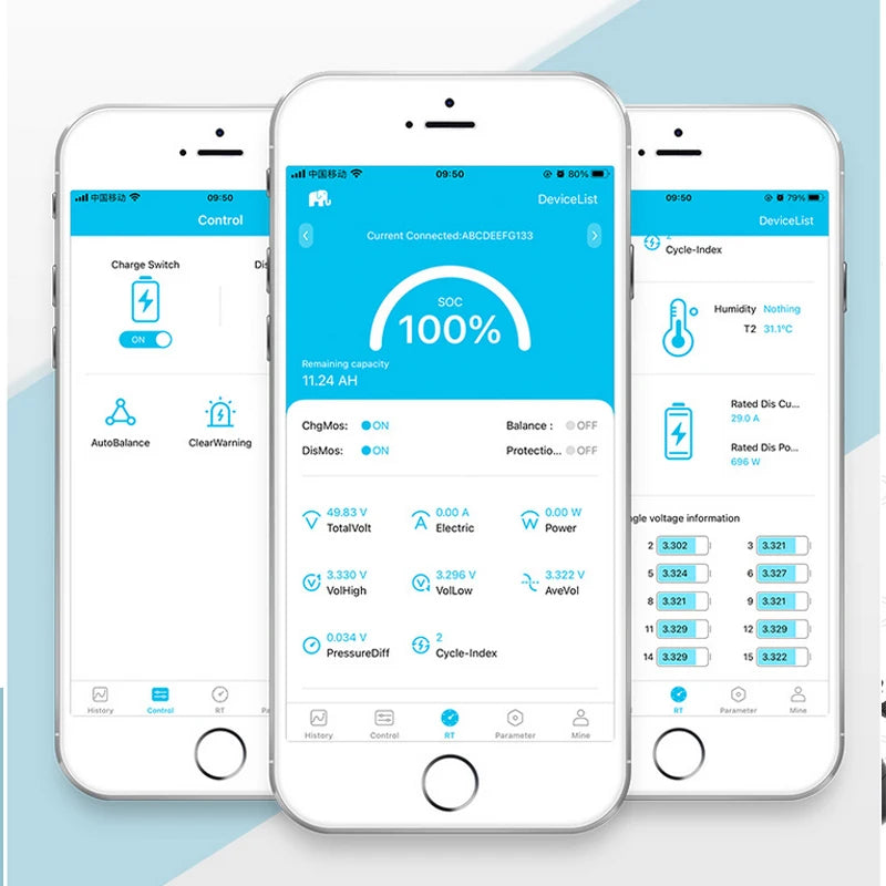 96V Li-Ion Battery | Bluetooth BMS App | Forklift, AGV & Electric Boat
