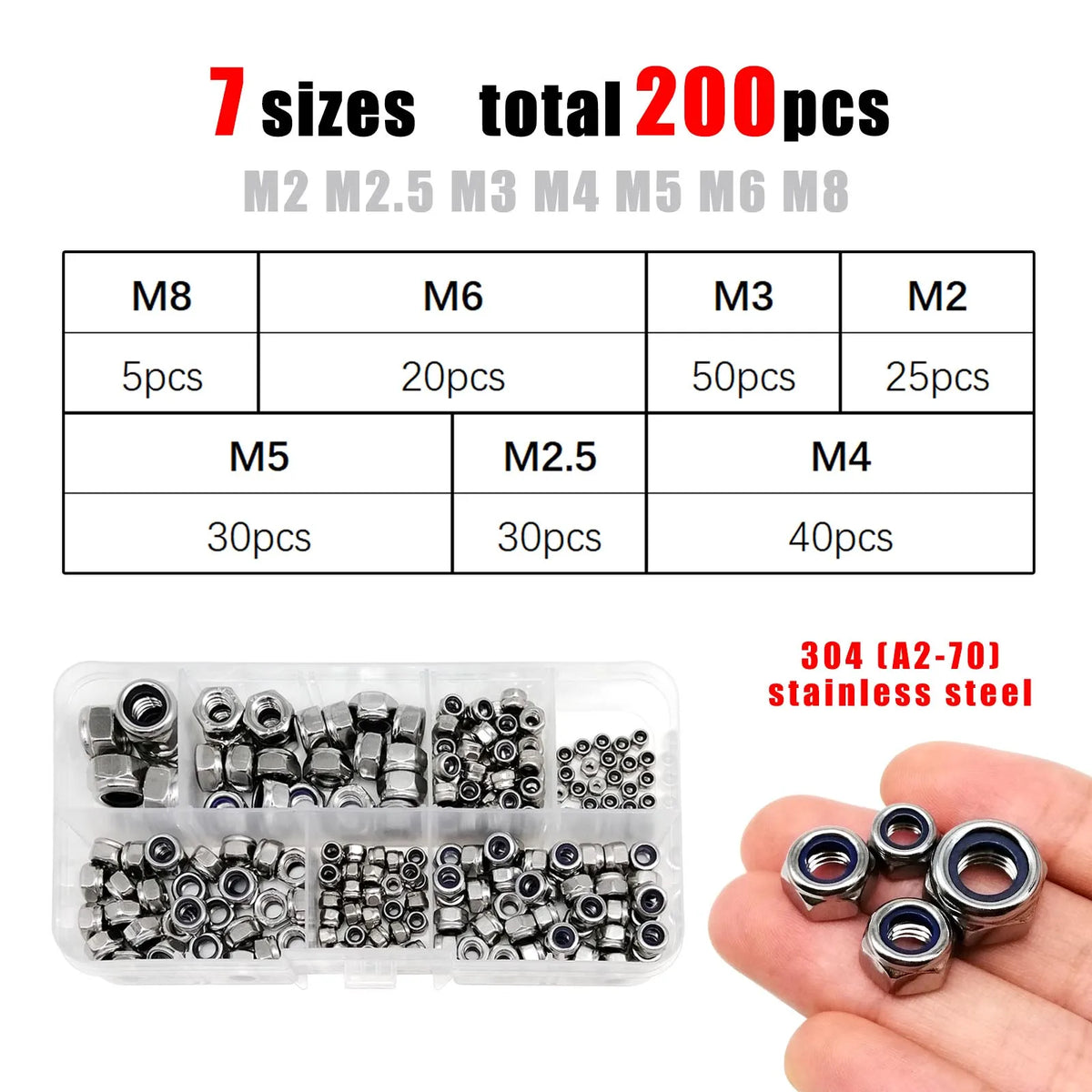 Nylock Hex Nut Assortment | M2–M12 Nylon Insert | 304 Stainless Steel