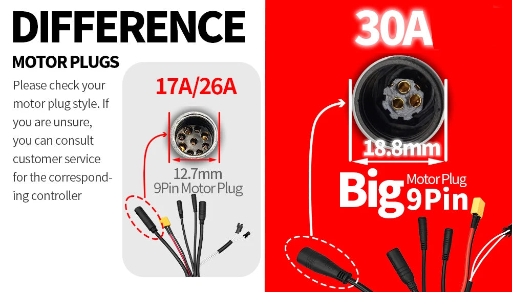 E-Bike Sine Wave Controller | S966 Display Ready | 24/36/48V