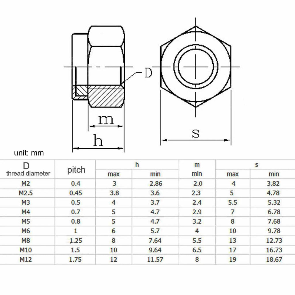 Nylock Hex Nut Assortment | M2–M12 Nylon Insert | 304 Stainless Steel